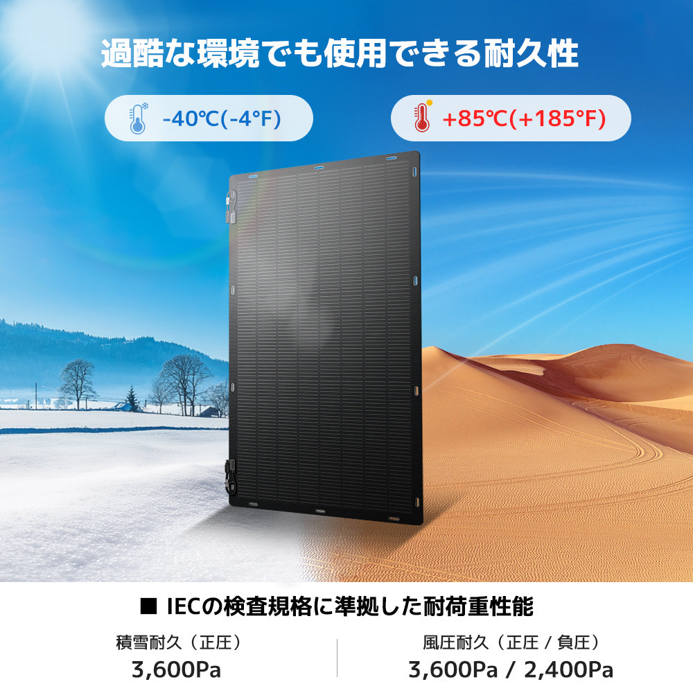 LVYUAN(リョクエン)300W ETFEフレキシブルソーラーパネル