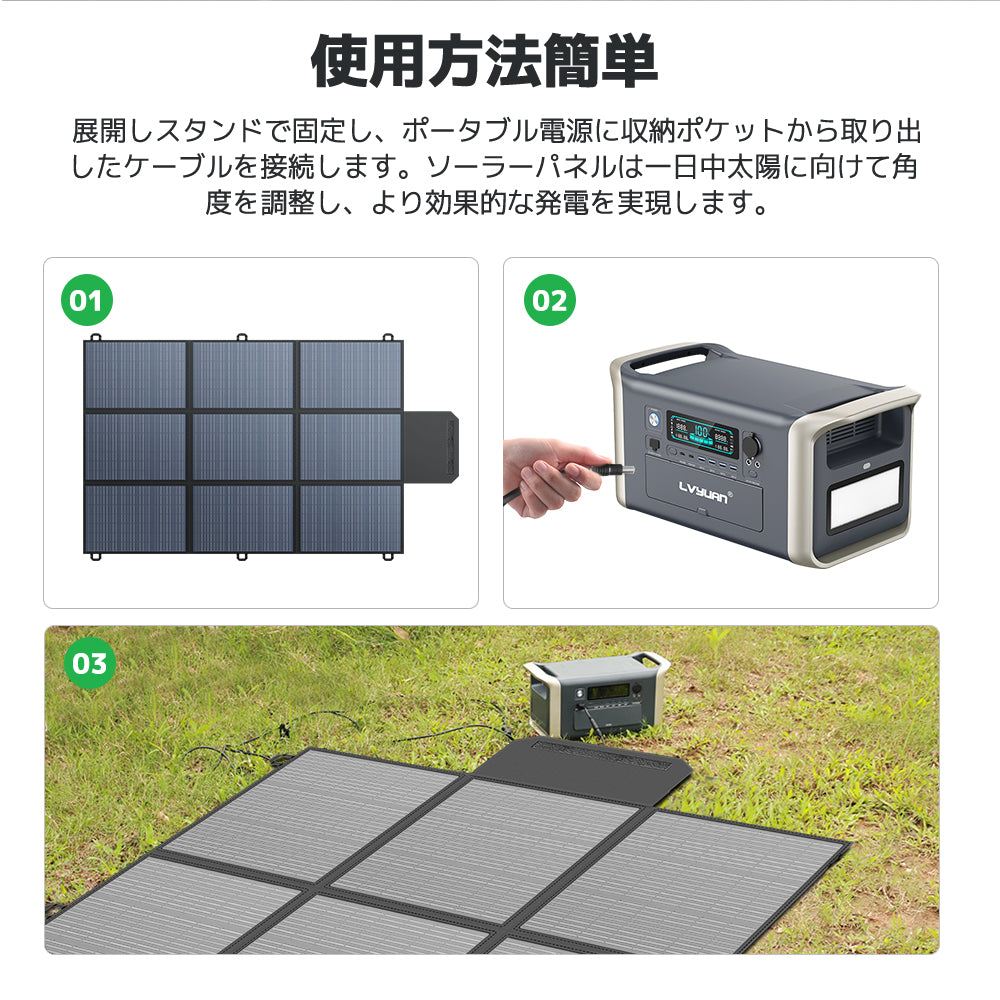 LVYUAN 400W 折り畳み式 ソーラーパネル SBシリーズ