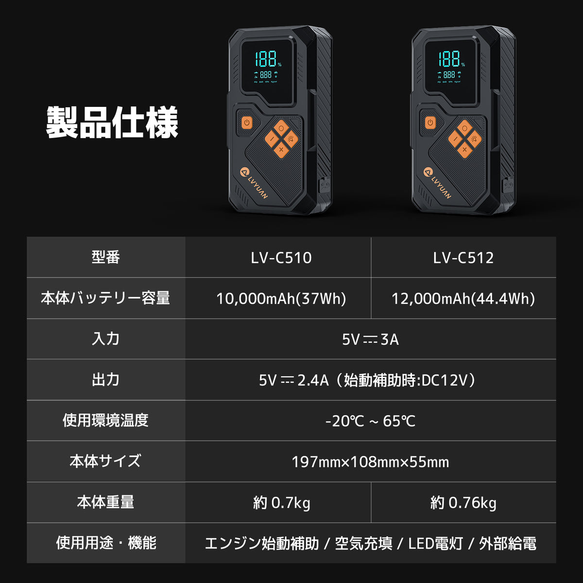 LVYUAN 12V車用ジャンプスターター 電動空気入れ搭載