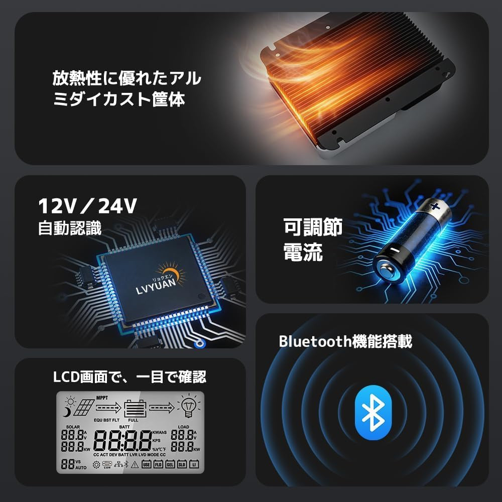 LVYUAN 12V/24V用 60A MPPTソーラーチャージコントローラー
