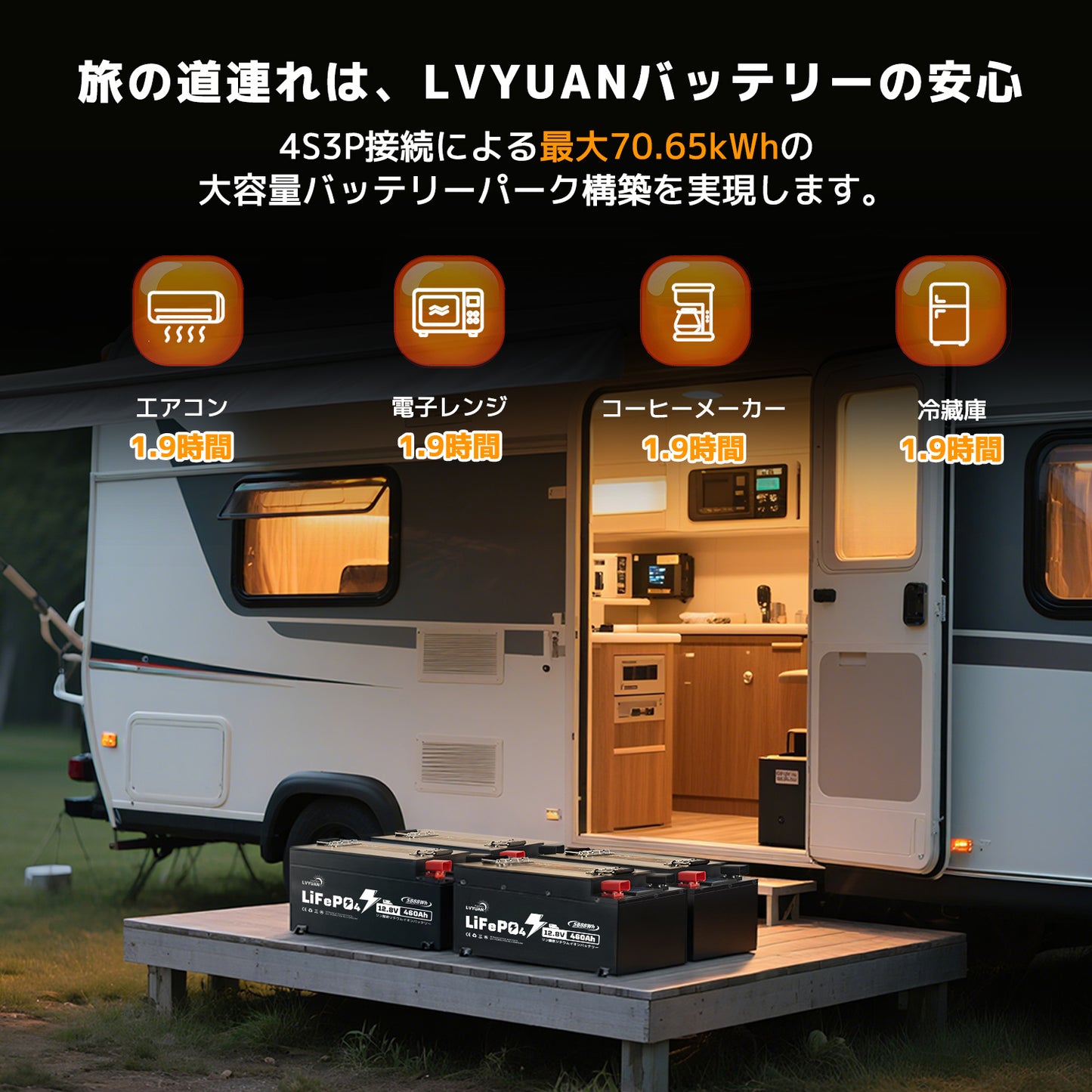 LVYUAN 12.8V/460Ah 5.88kWhリン酸鉄リチウムイオンバッテリー