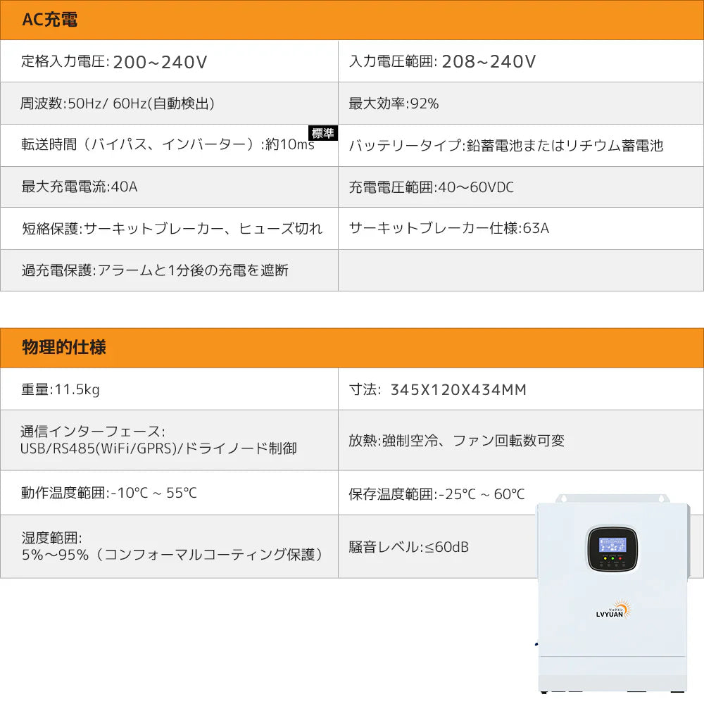 LVYUAN 5000W単相二線式ハイブリッド インバーター(AC入力・出力200v~240v)