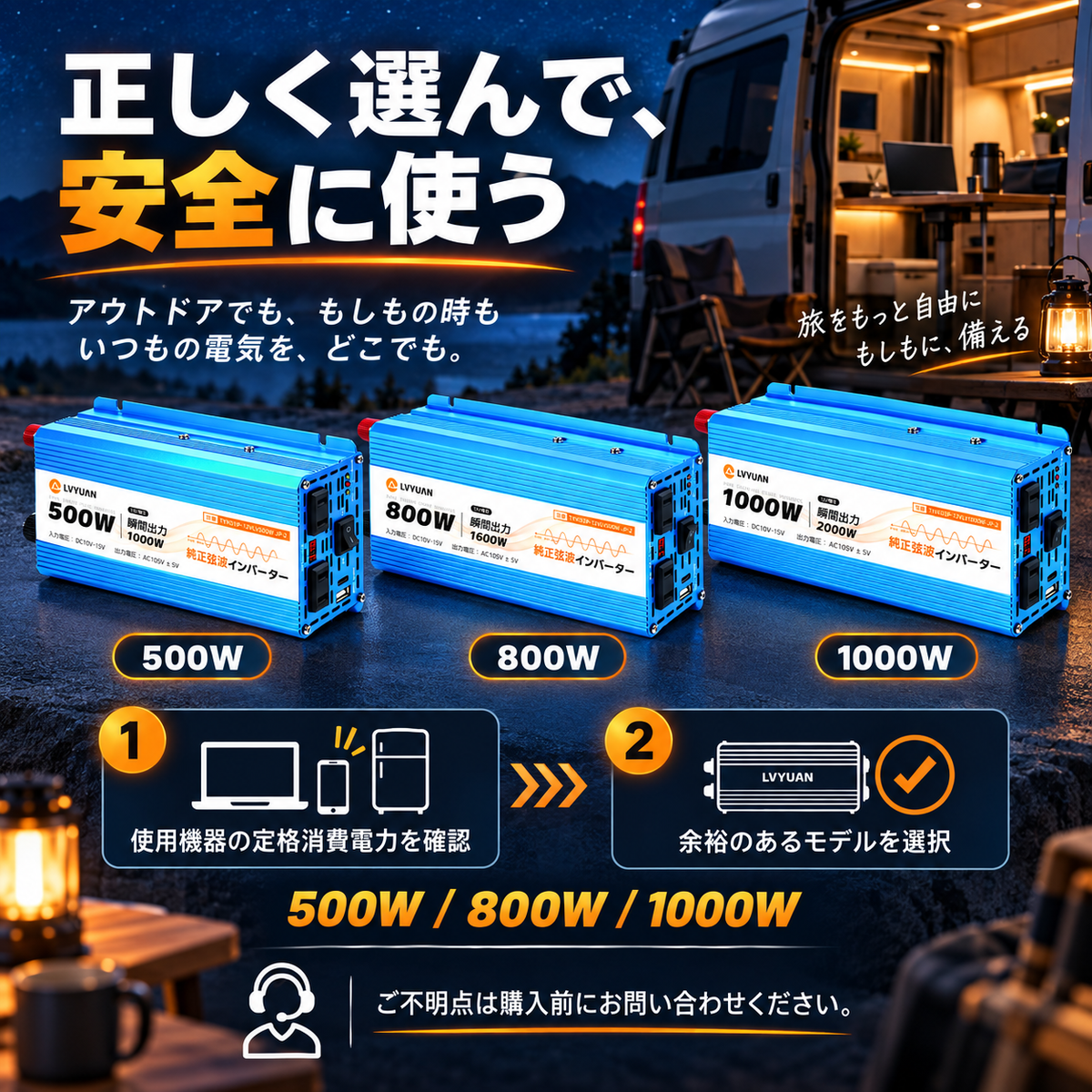 LVYUAN 純正弦波インバーター 500W DC12V(直流)AC100V(交流)