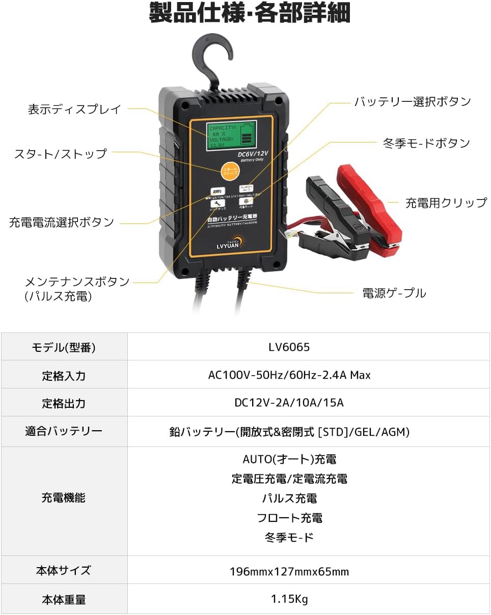 LVYUAN 定格15A パルスバッテリー充電器 6V・12V鉛バッテリー対応