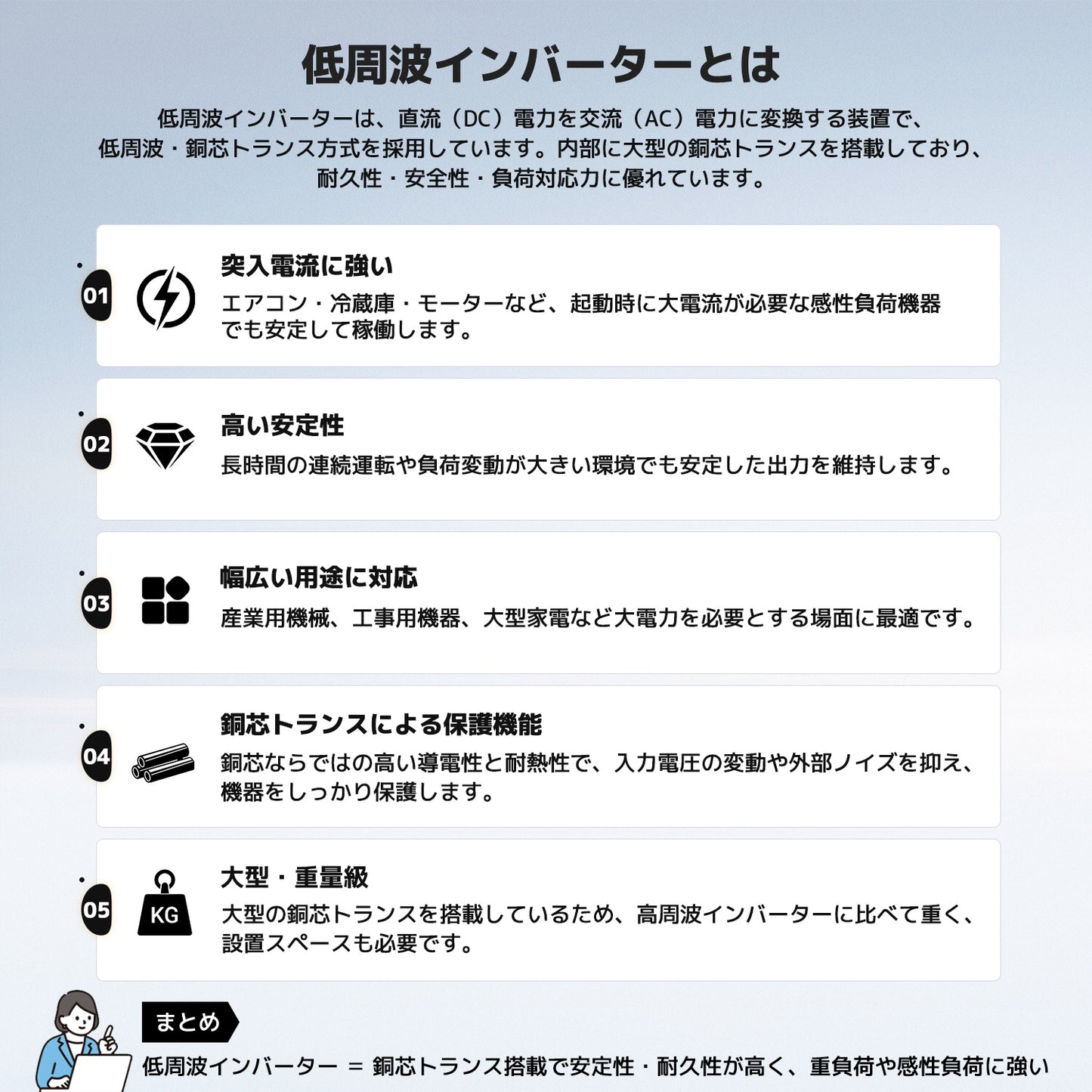 LVYUAN 純正弦波UPSインバーター 3000W DC24V(直流)AC100V(交流)