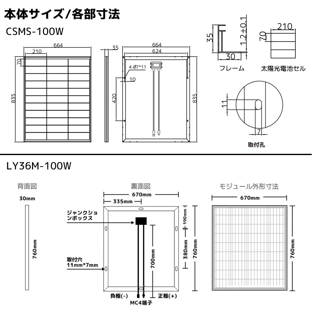 LVYUAN(リョクエン)100W 単結晶ソーラーパネル
