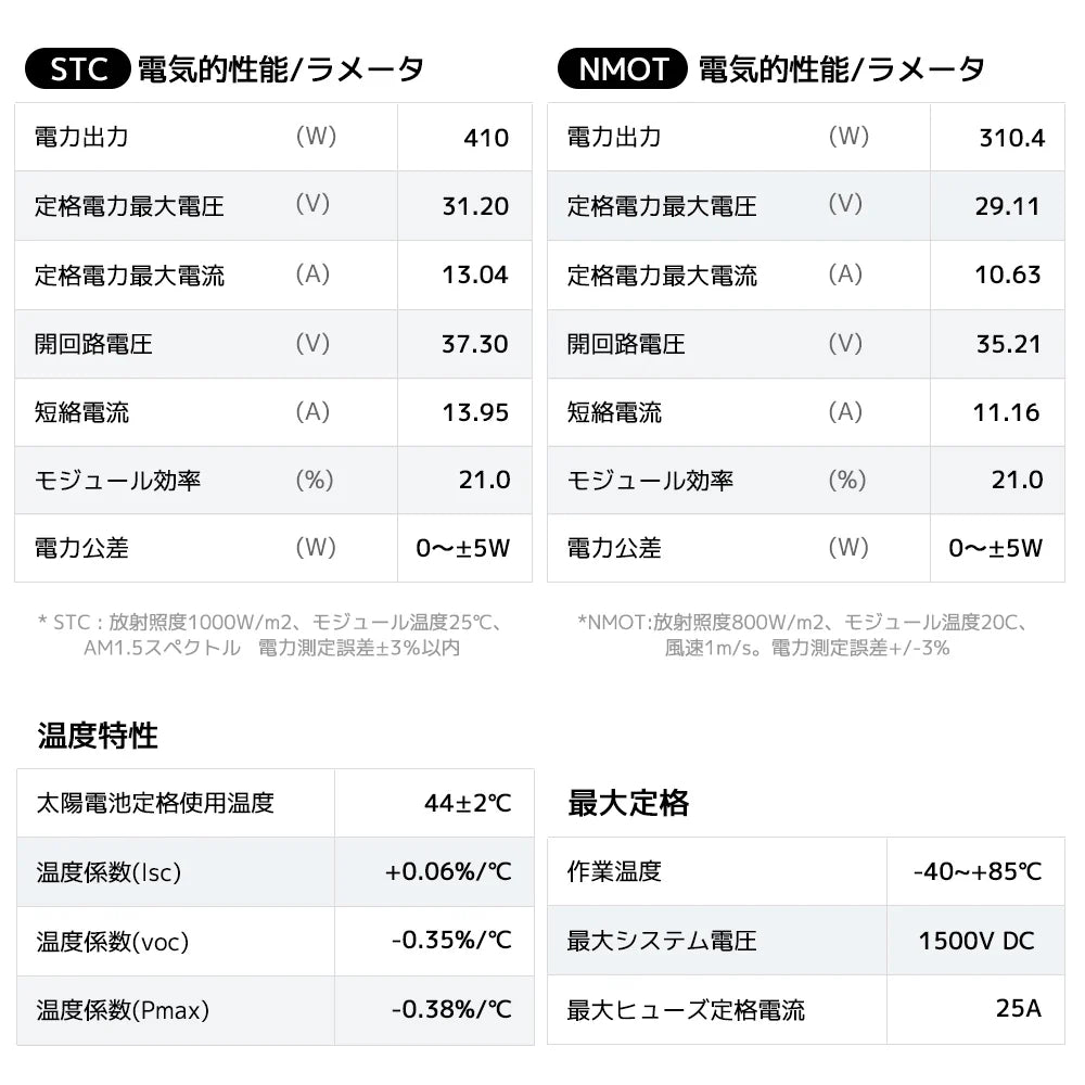 LVYUAN 6500W単相3線式ハイブリッド発電・蓄電システム