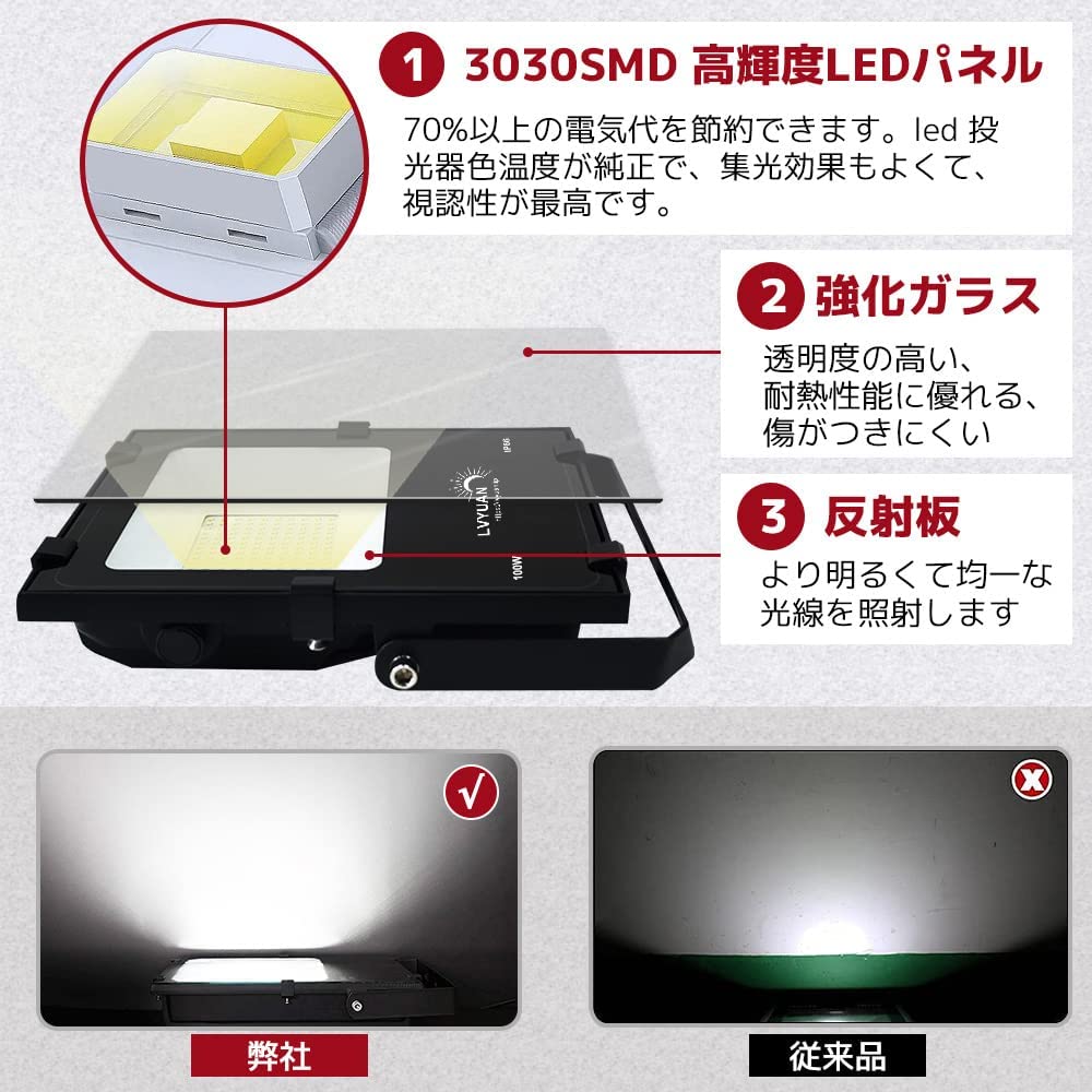 LVYUAN(リョクエン) 100w LED投光器【ガラス素材 2個入】 - LVYUAN(リョクエン)公式ショップ