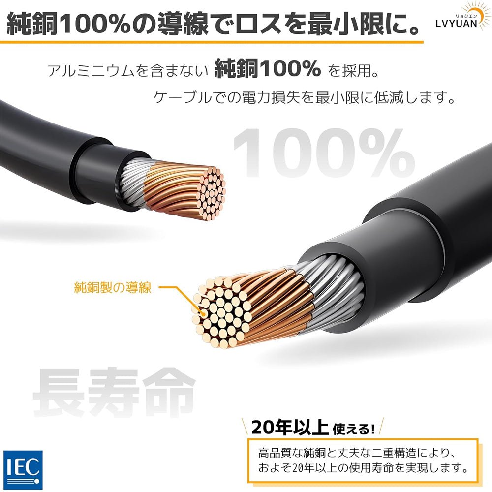 LVYUAN バッテリー延長ケーブル 4sq/1m - LVYUAN(リョクエン)公式ショップ