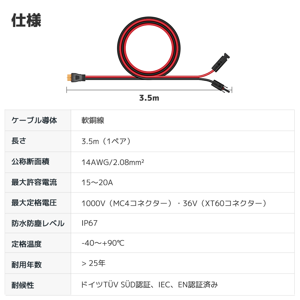 LVYUAN(リョクエン) ソーラーパネル用MC4からXT60対応 変換アダプター - LVYUAN(リョクエン)公式ショップ