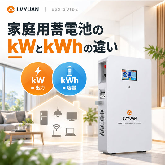 LVYUAN 家庭用蓄電池のkWとkWhの違い｜ 停電時に使える家電と必要容量・出力の計算