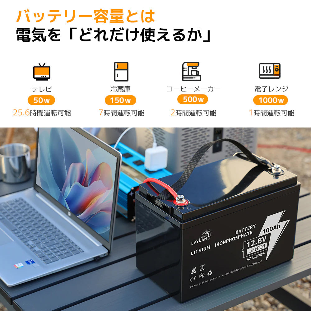 LVYUAN バッテリー容量とは？目安の計算方法と選び方ガイド