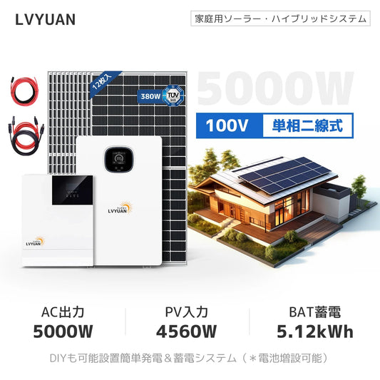 「LVYUAN」ハイブリッドソーラーシステムの設置に関して - LVYUAN（リョクエン）公式ショップ