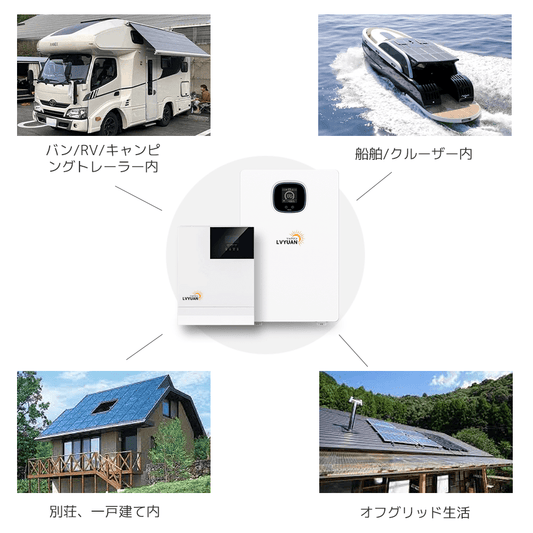 「LVYUAN」なぜ51.2Vがベスト？ソーラー発電システムで高電圧電池を使うことの利点 - LVYUAN（リョクエン）公式ショップ