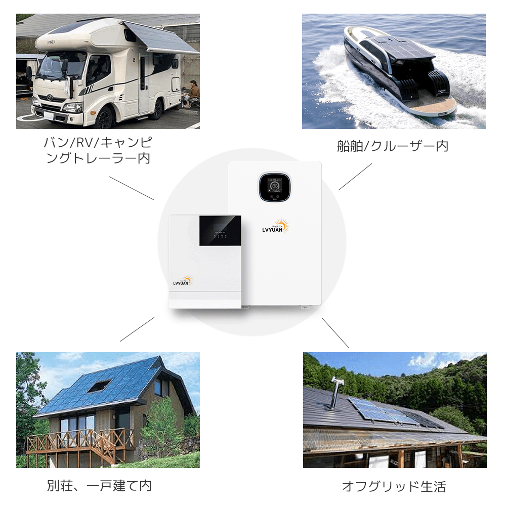 「LVYUAN」なぜ51.2Vがベスト？ソーラー発電システムで高電圧電池を使うことの利点 - LVYUAN（リョクエン）公式ショップ