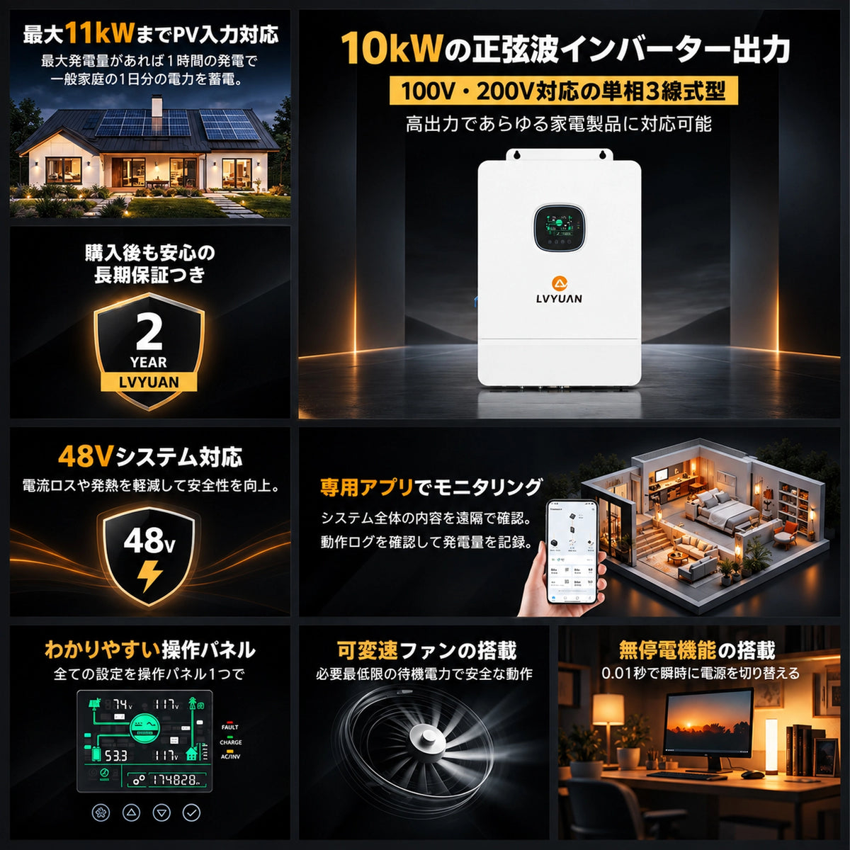 LVYUAN 単相3線式10000Wハイブリッド蓄電システム（ラック型）