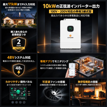 LVYUAN 単相3線式10000Wハイブリッド蓄電システム（ラック型）