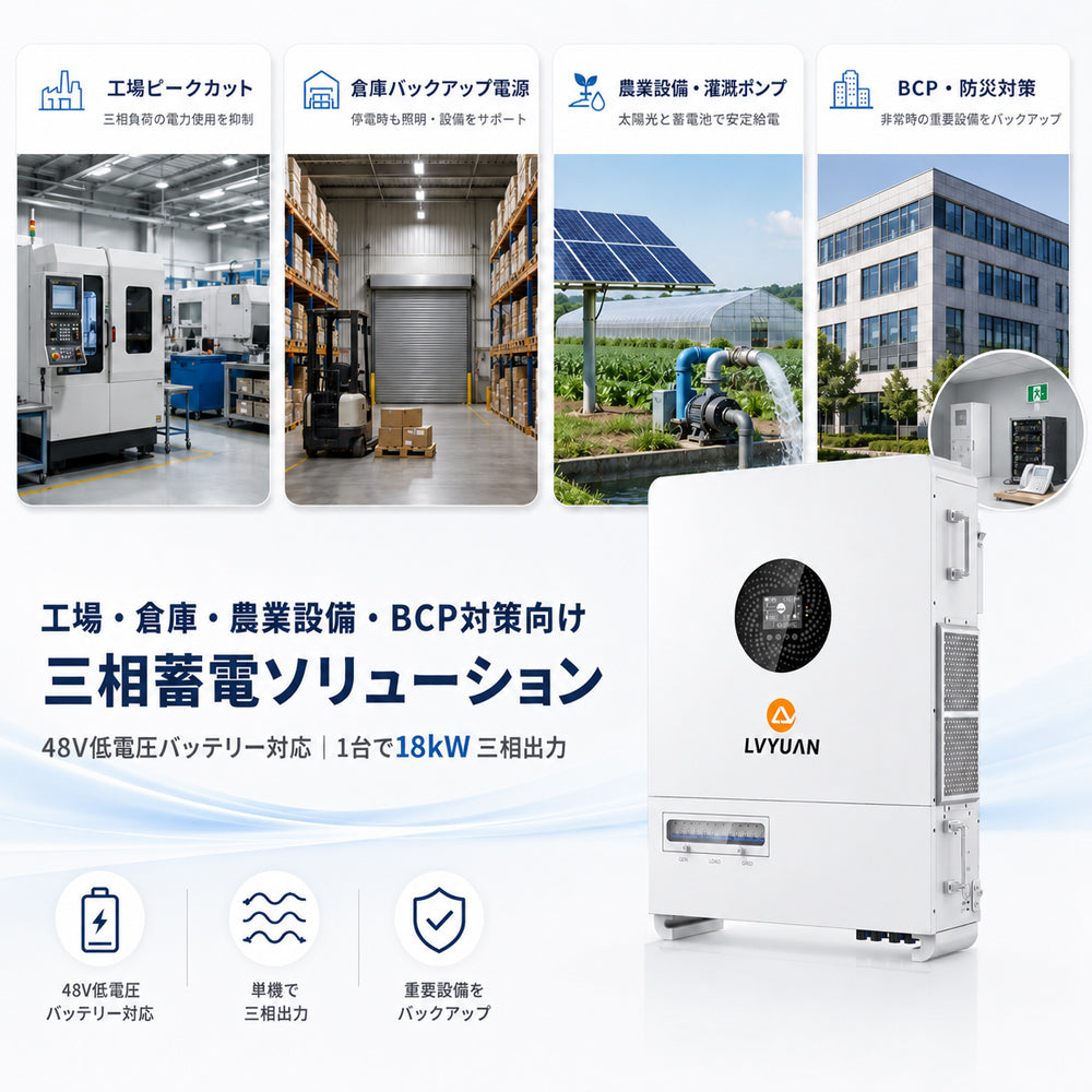 LVYUAN 18000W三相式ハイブリッド インバーター