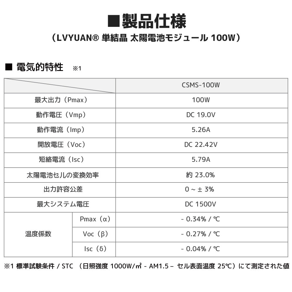 LVYUAN（リョクエン）100W 単結晶ソーラーパネル