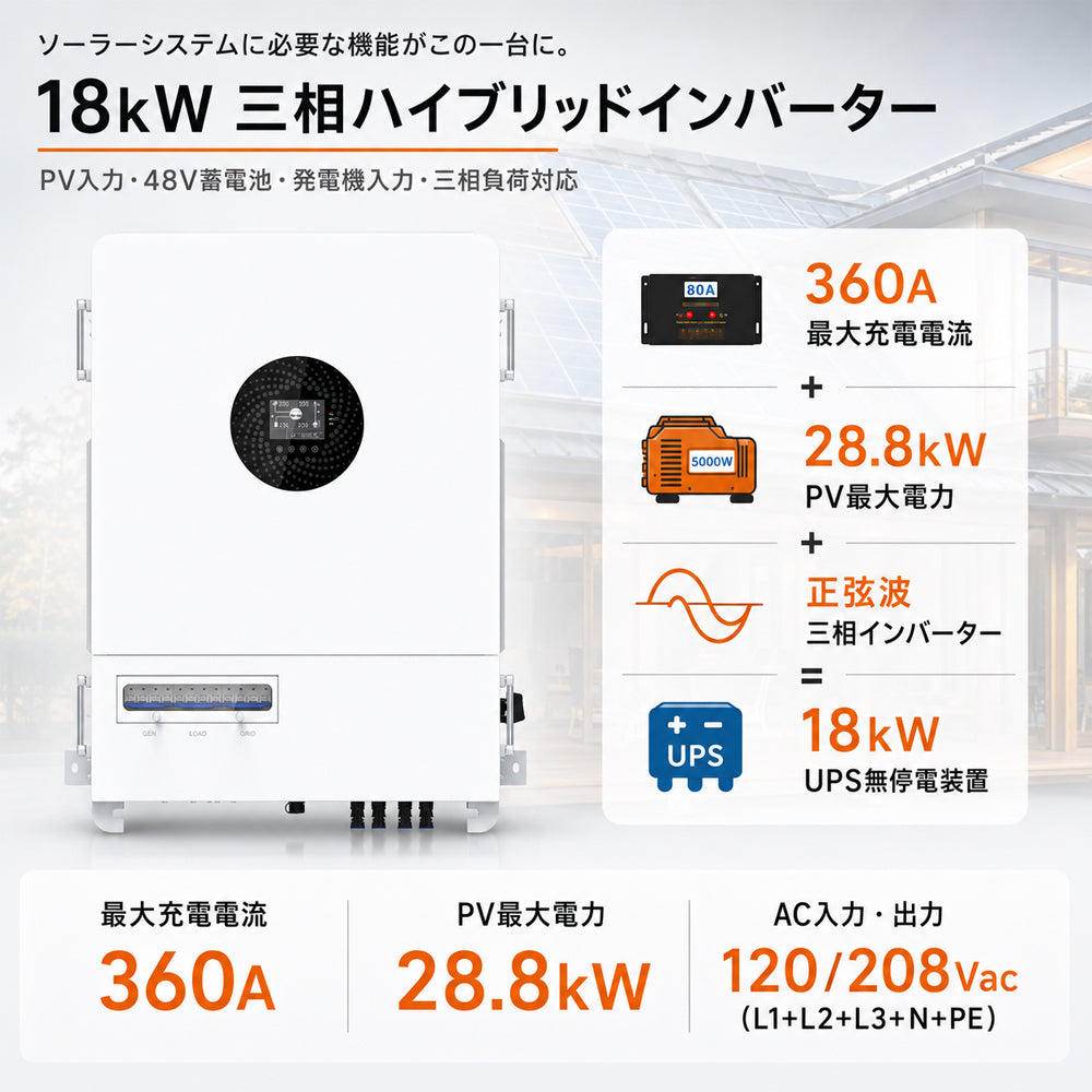 LVYUAN 18000W三相式ハイブリッド インバーター
