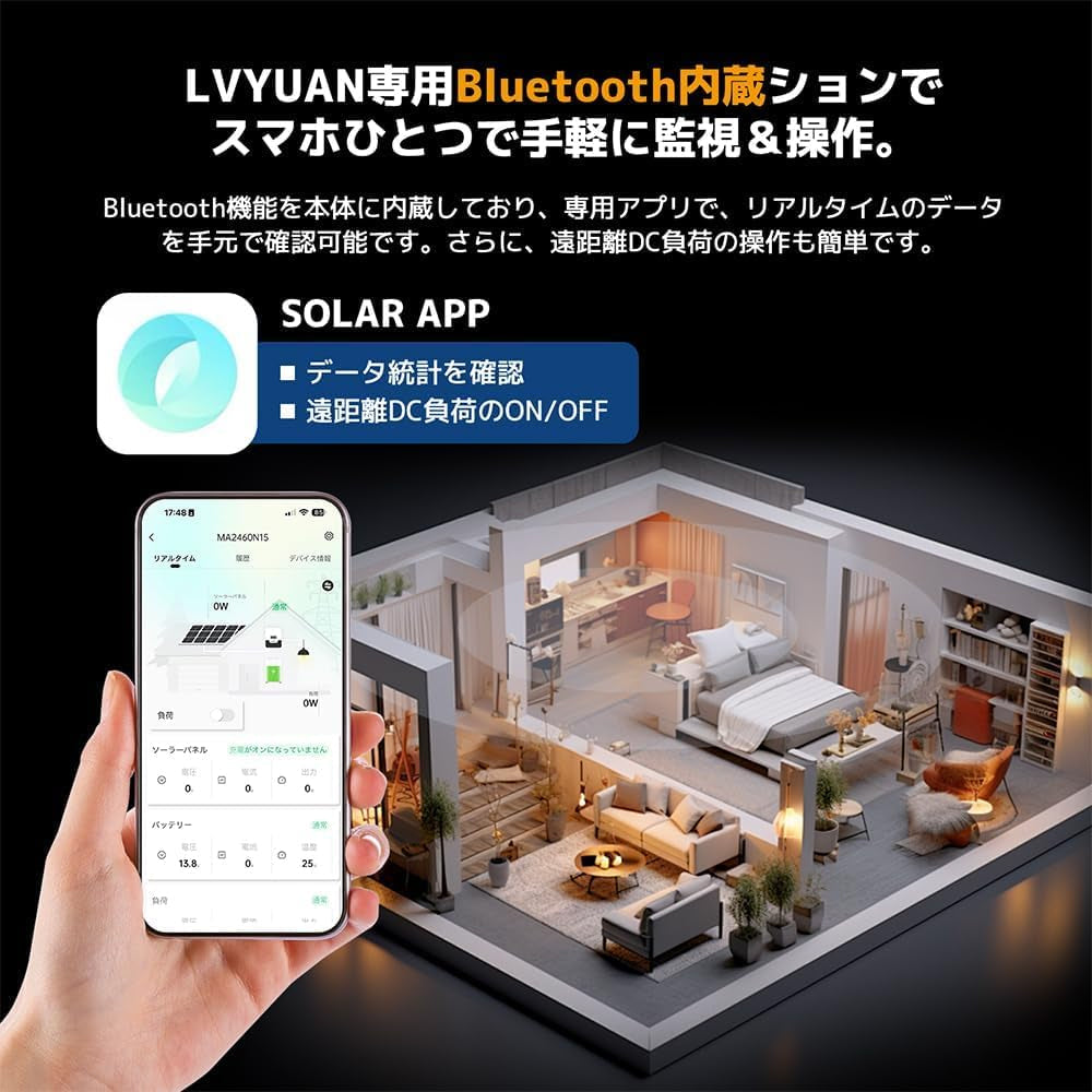 LVYUAN 12V/24V用 60A MPPTソーラーチャージコントローラー