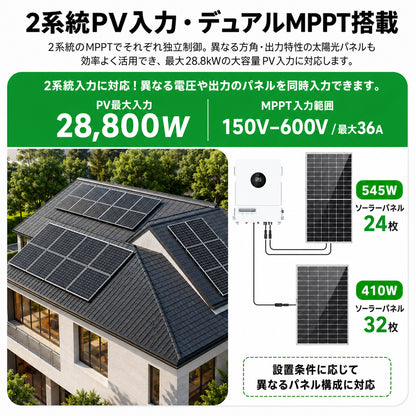 LVYUAN 18000W三相式ハイブリッド インバーター