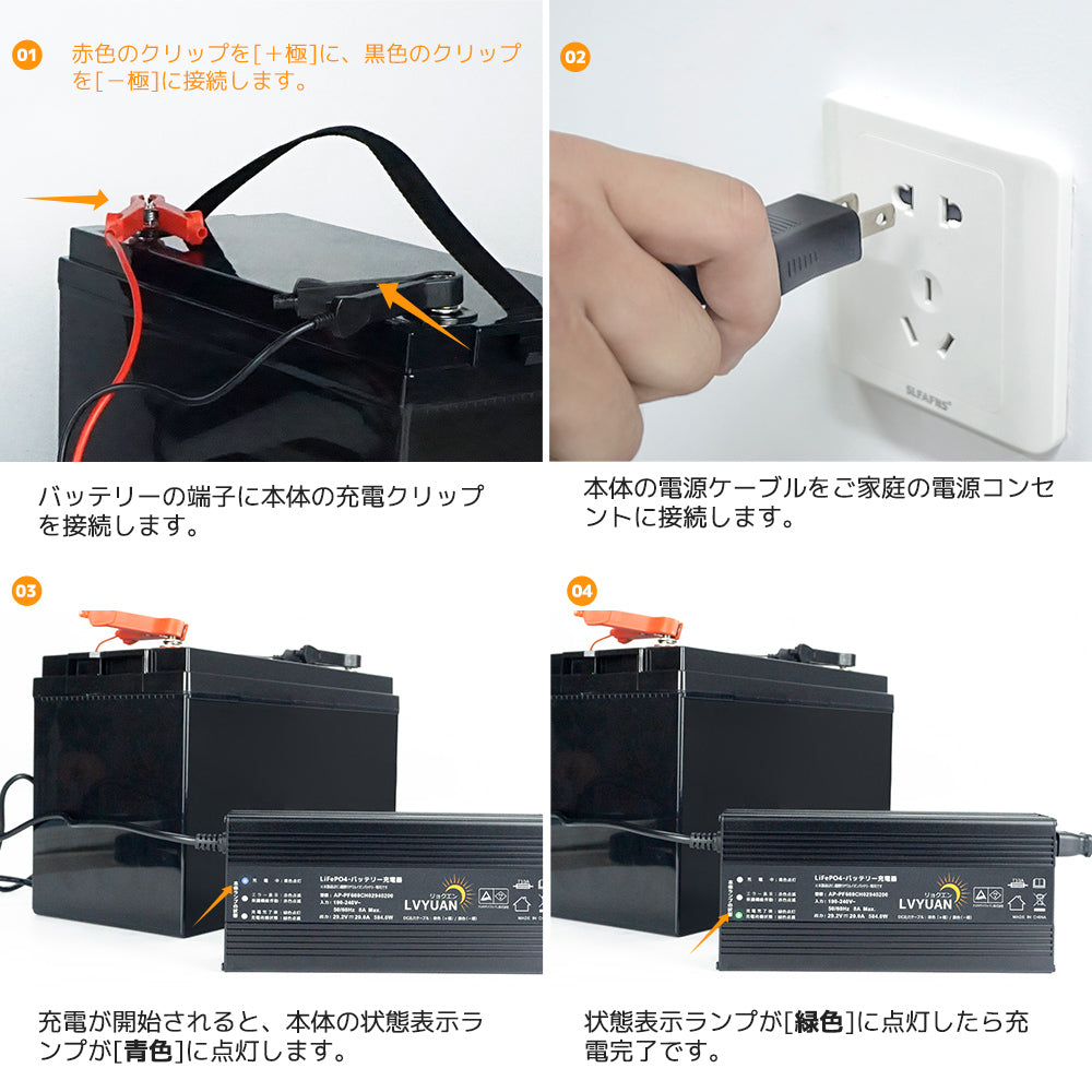 LVYUAN 29.2V 20A リン酸鉄リチウムイオンバッテリー専用充電器