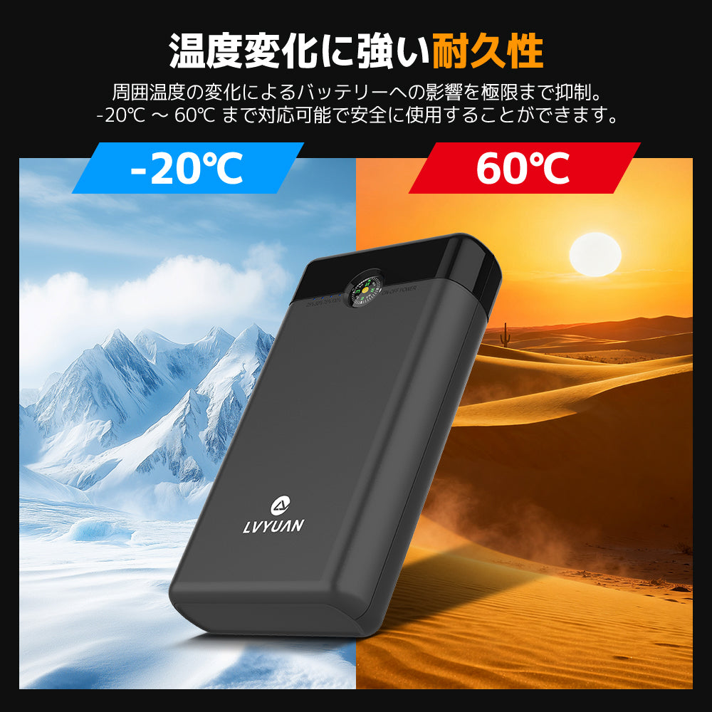 LVYUAN 12V車用ジャンプスターター 10000mAhバッテリー ピーク電流1500A