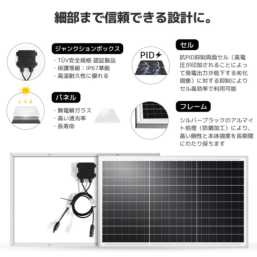 LVYUAN（リョクエン）50W 単結晶ソーラーパネル