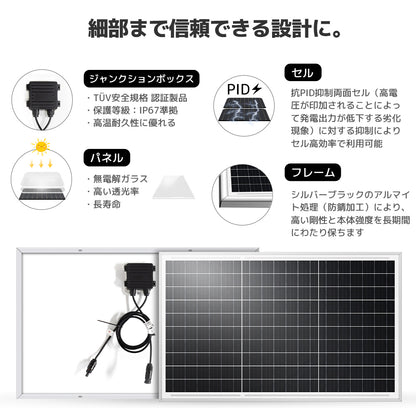 LVYUAN（リョクエン）50W 単結晶ソーラーパネル