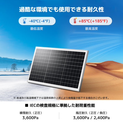 LVYUAN（リョクエン）50W 単結晶ソーラーパネル