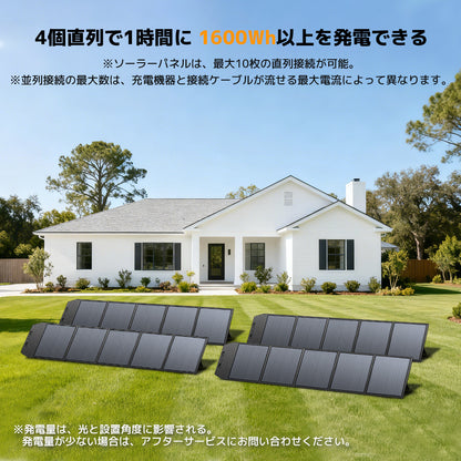 LVYUAN 500W 折り畳み式 ソーラーパネル ULシリーズ