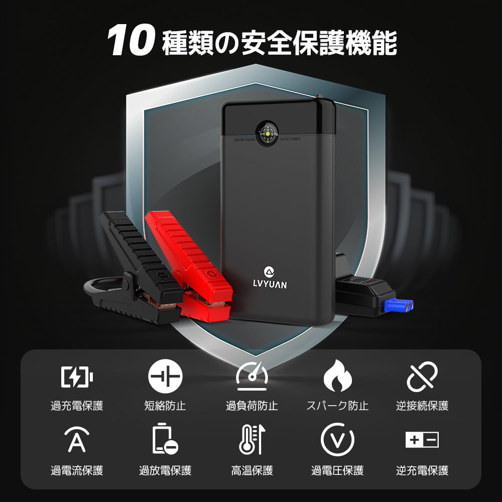 LVYUAN 12V車用ジャンプスターター 10000mAhバッテリー ピーク電流1500A