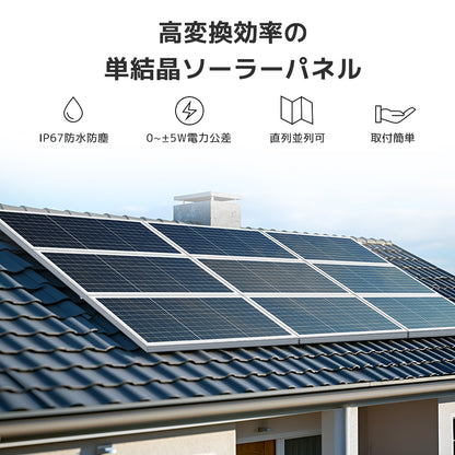 LVYUAN（リョクエン）50W 単結晶ソーラーパネル