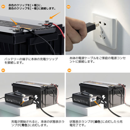 LVYUAN 14.6V 40A リン酸鉄リチウムイオンバッテリー専用充電器