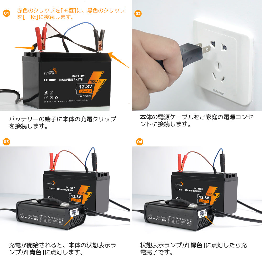 LVYUAN 14.6V 40A リン酸鉄リチウムイオンバッテリー専用充電器 - LVYUAN（リョクエン）公式ショップ