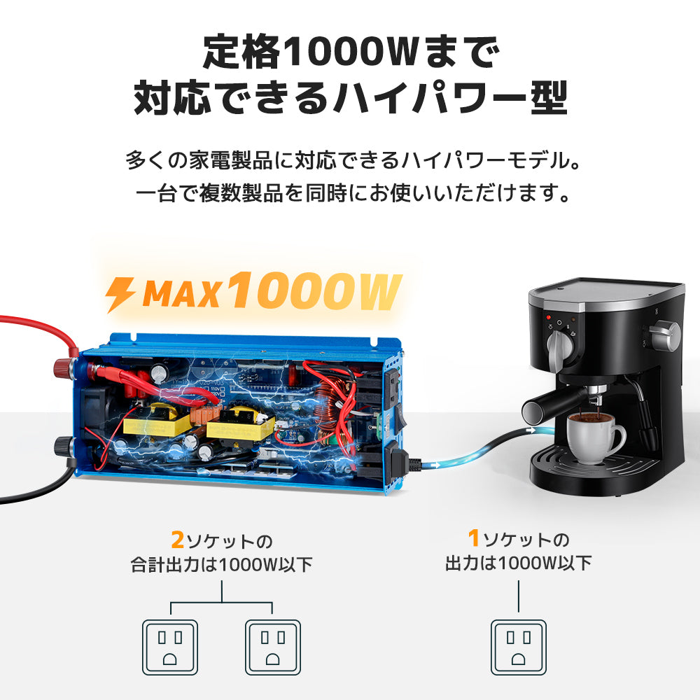 LVYUAN 純正弦波インバーター 1000W DC12V（直流）AC100V（交流）
