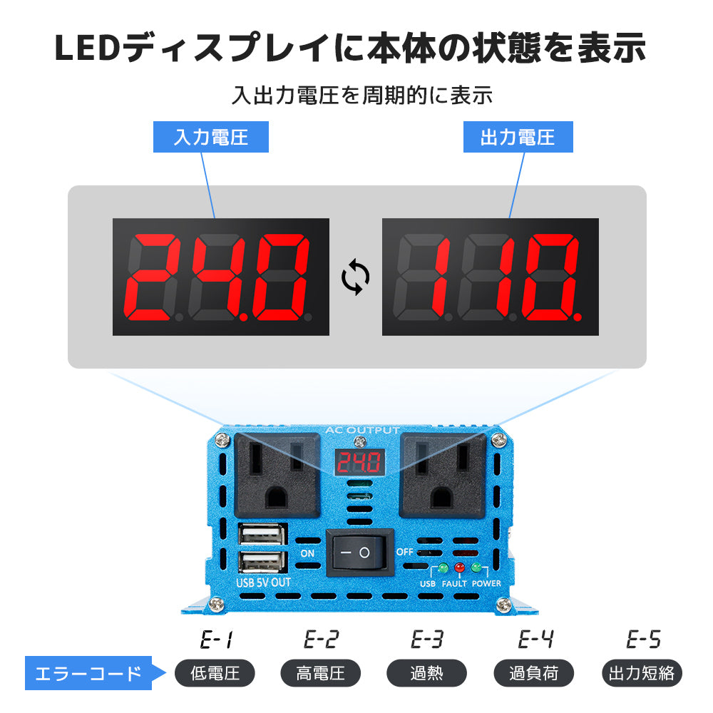 LVYUAN 純正弦波インバーター 1000W DC24V（直流）AC100V（交流）