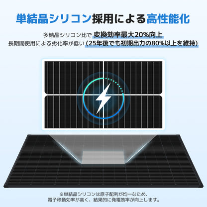 LVYUAN（Yinleader）250w 単結晶ソーラーパネル