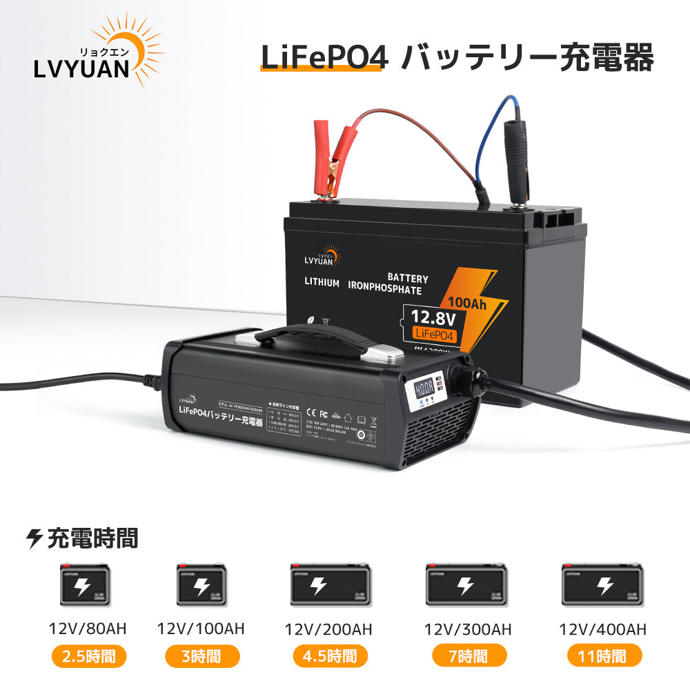 LVYUAN 14.6V 40A リン酸鉄リチウムイオンバッテリー専用充電器