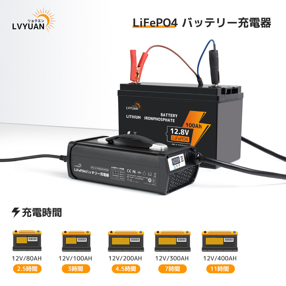 LVYUAN 14.6V 40A リン酸鉄リチウムイオンバッテリー専用充電器 - LVYUAN（リョクエン）公式ショップ