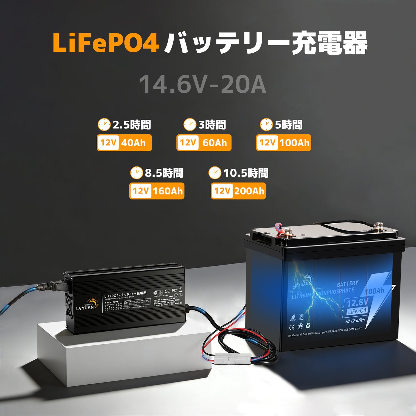 LVYUAN 14.6V 20A リン酸鉄リチウムイオンバッテリー専用充電器