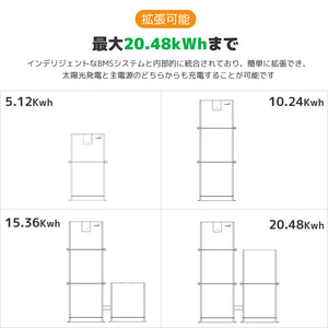 LVYUAN 10.24kWh家庭用縦型ハイブリッド蓄電システム