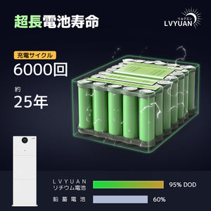 LVYUAN 10.24kWh単相二線式ハイブリッド蓄電システム