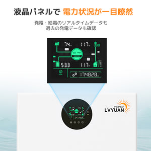 LVYUAN 10.24kWh単相二線式ハイブリッド蓄電システム