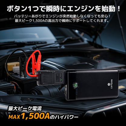 LVYUAN 12V車用ジャンプスターター 10000mAhバッテリー ピーク電流1500A