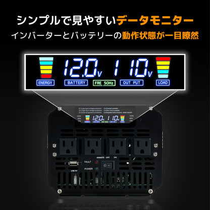 LVYUAN 疑似正弦波インバーター 3000W DC12V（直流）AC100V（交流）