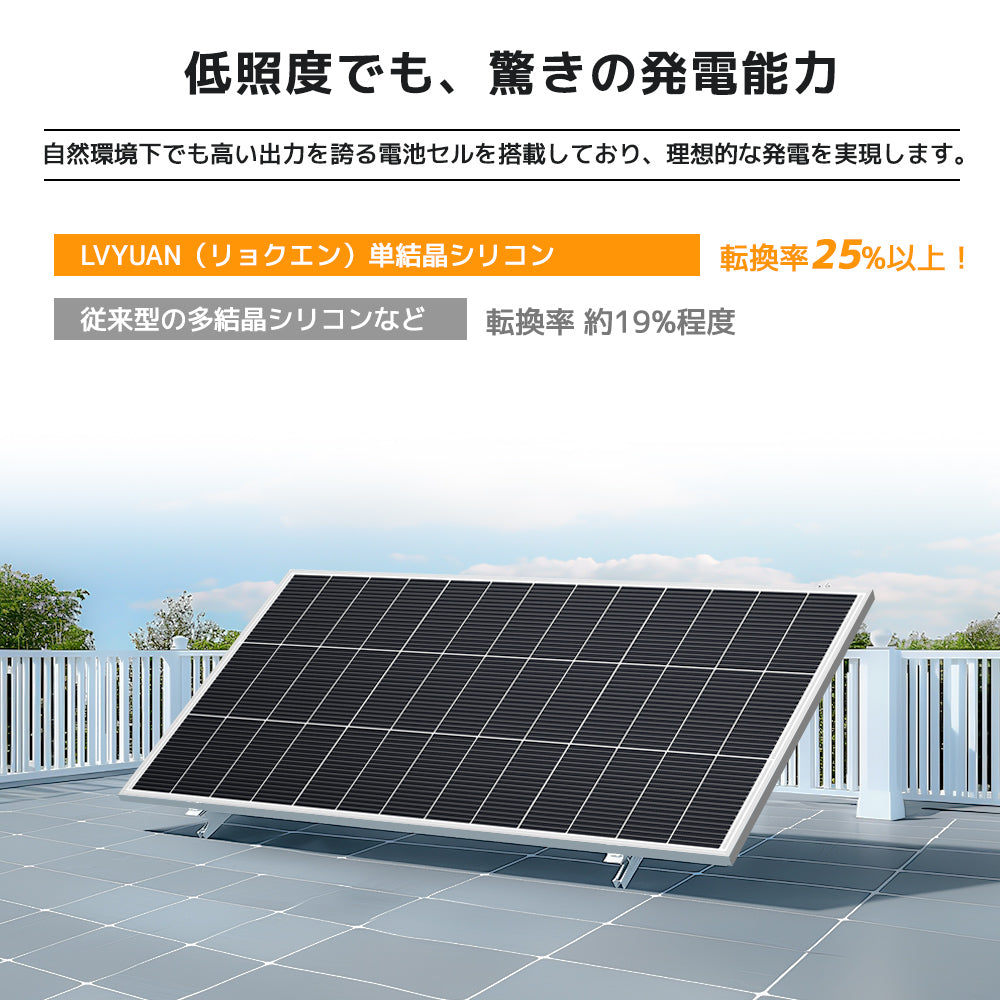 LVYUAN（リョクエン）200W 単結晶ソーラーパネル