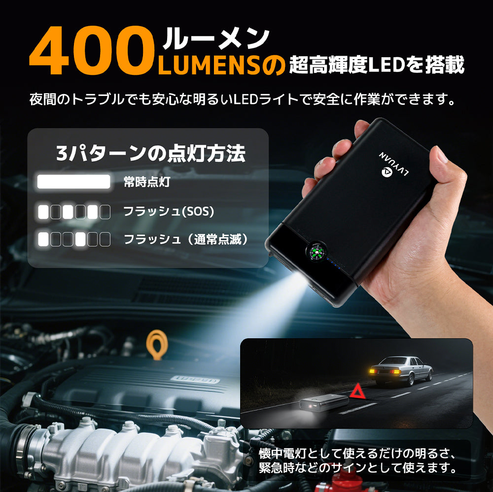 LVYUAN 12V車用ジャンプスターター 10000mAhバッテリー ピーク電流1500A