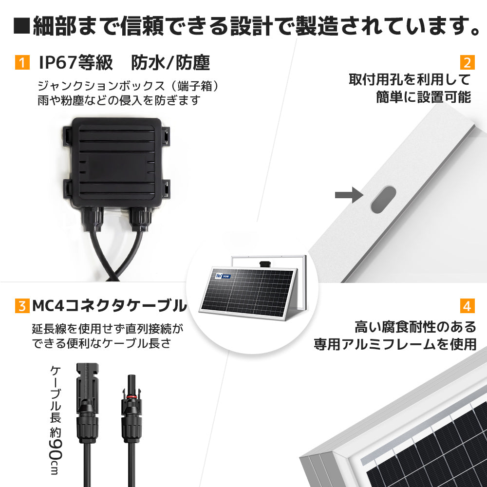 LVYUAN（リョクエン）50W 単結晶ソーラーパネル